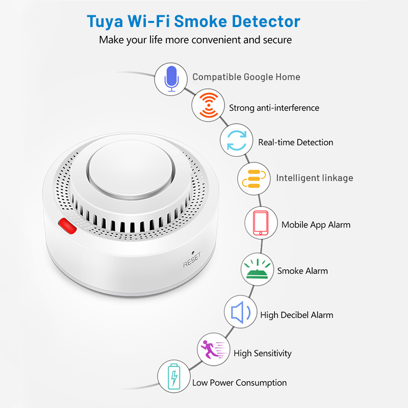 6'lı Paket Tuya WiFi Akıllı Du - Smoke Detector Interconnected incelemesi ve fiyatı